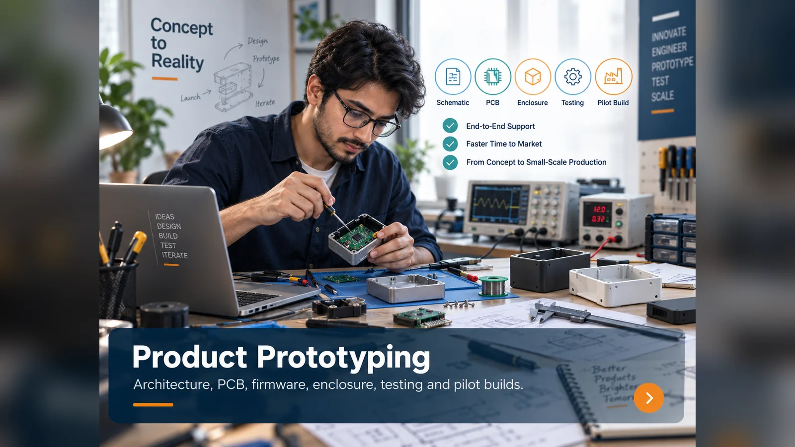 Product prototyping workspace with electronics assembly, enclosure parts and pilot build tools